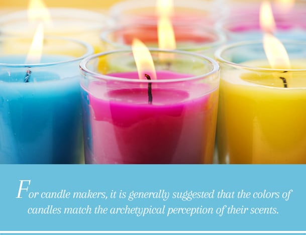 Best Candle Dye Soy Wax, Natural Dyes Soy Candles